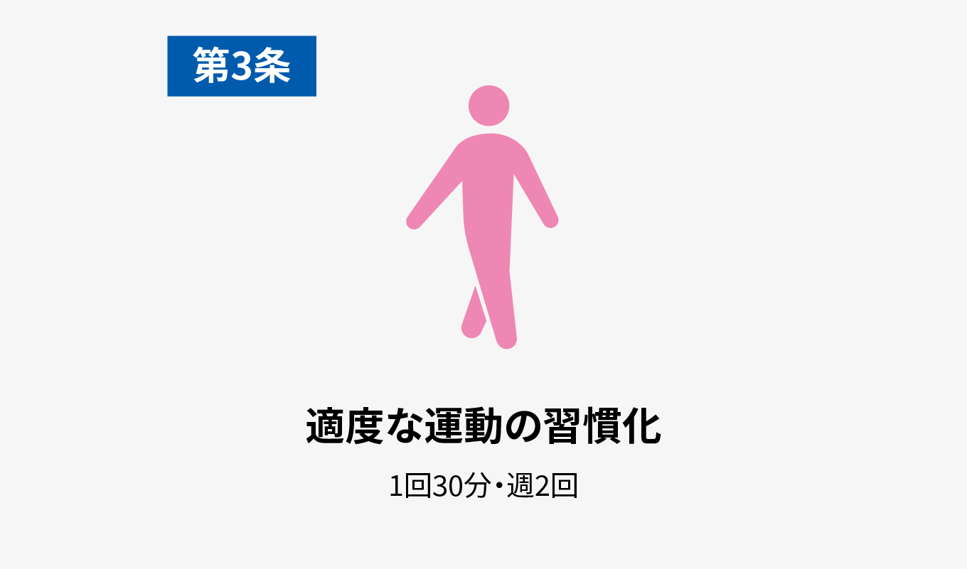 第3条 適度な運動の習慣化 1回30分・週2回