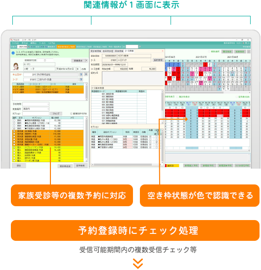 予約登録時にチェック処理