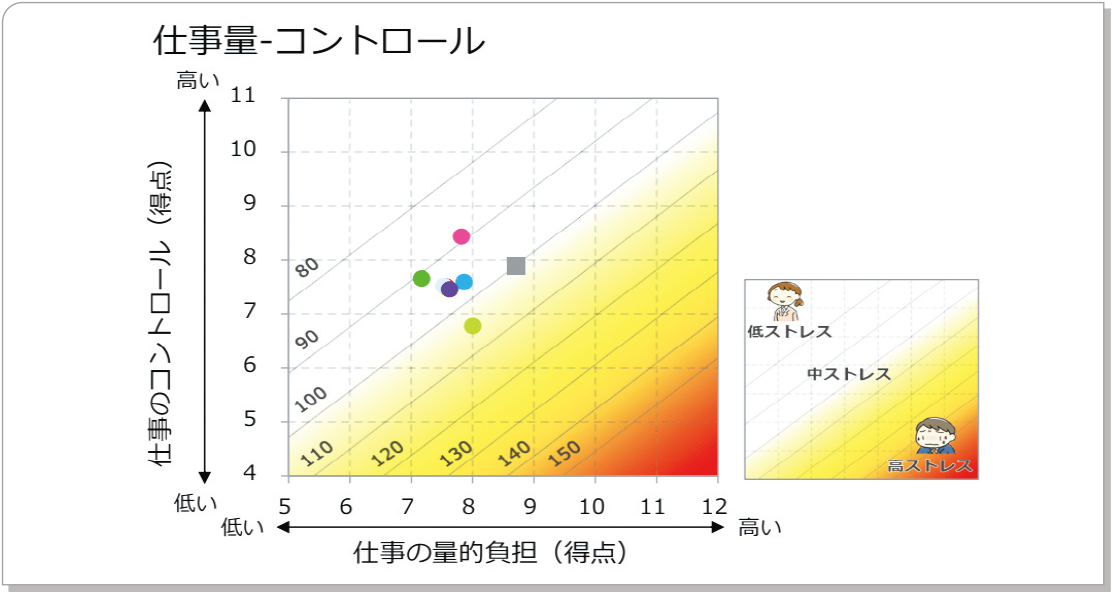 システムから簡単に出力