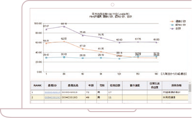 目標設定支援機能 イメージ